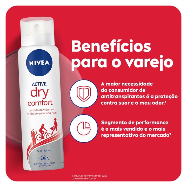 Desodorante Aero Nivea 150ml Fem Dry Comfort