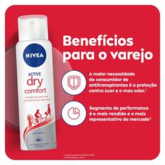 Desodorante  Nivea Aero  Feminino Active Dry Comfort 150ml