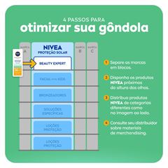 Protetor Solar Nívea Facial  Fps50 Beauty Controle de Oleosidade 50g