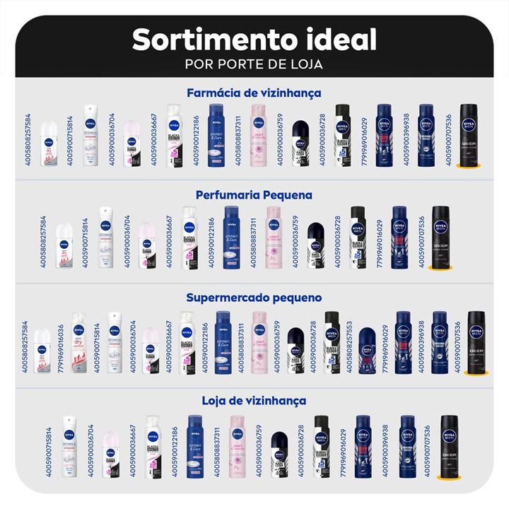 Desodorante Nivea Aero  Men Deep Original 150ml