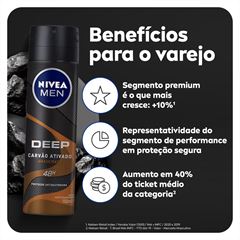 Desodorante  Nivea Aero  Men Deep Amadeira 150ml