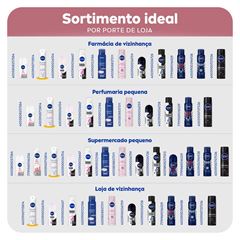 Desodorante  Nivea Aero  Deomilk Sensitive 150ml