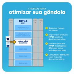 Creme Para Mãos Nivea 3 em 1 Cuidado & Proteção 75g